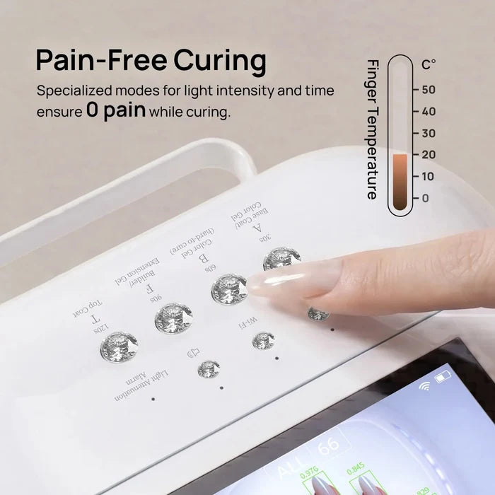 O NAIL AI LED UV Cordless Lamp Pro Max, Pink Tools O NAIL