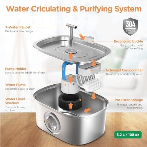 108oz/3.2L Automatic Pet Water Fountain Dog Bowls & Feeders Pet Clever