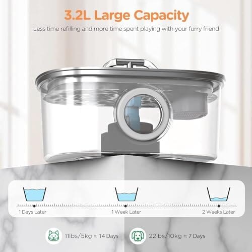 108oz/3.2L Automatic Pet Water Fountain Dog Bowls & Feeders Pet Clever