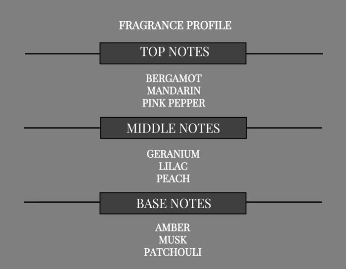 AMBER FLORALS COMPARE TO GUILTY WOMEN FRAGRANCE BODY BUTTER - Ceed Fragrances