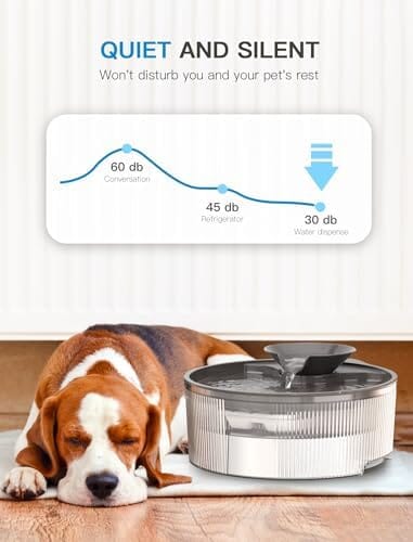 Big Dog Water Bowl Dispenser for Multi-Pets Family (Clear+4Filters+4Sponges) Dog Bowls & Feeders Pet Clever