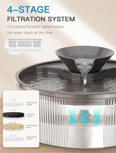 Big Dog Water Bowl Dispenser for Multi-Pets Family (Clear+4Filters+4Sponges) Dog Bowls & Feeders Pet Clever