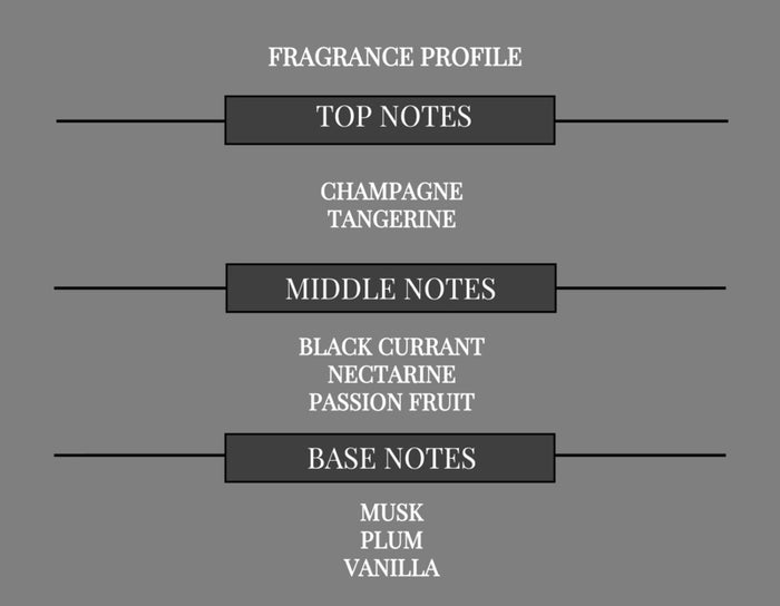 CHAMPAGNE DREAMS FRAGRANCE BODY SPRAY - Ceed Fragrances