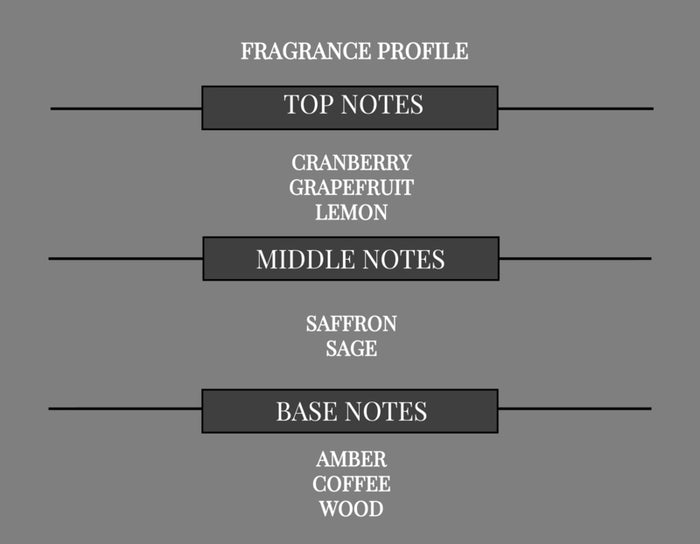 COMPARE TO POLO RED FRAGRANCE BODY SPRAY - Ceed Fragrances