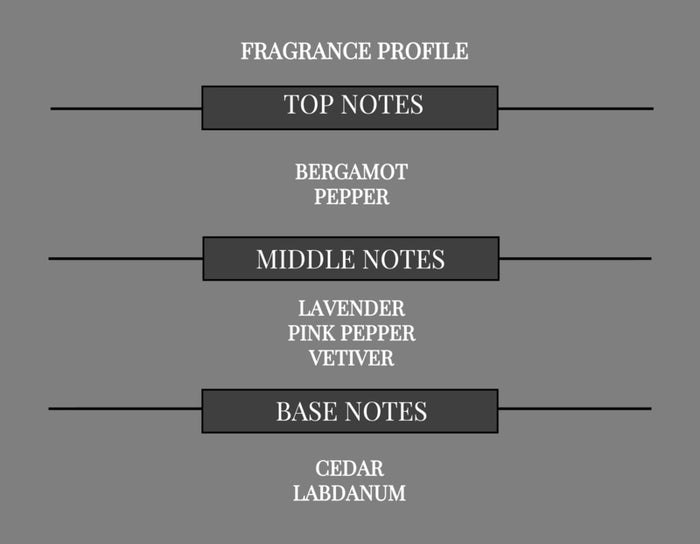 COMPARE TO SAUVAGE FRAGRANCE BODY BUTTER - Ceed Fragrances