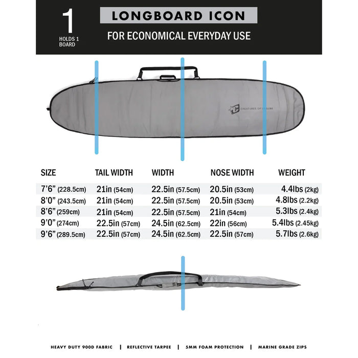 Creatures Of Leisure | Longboard Icon Lite