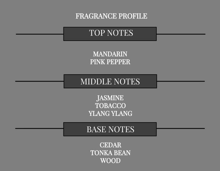 HEY GORGEOUS FRAGRANCE BODY SPRAY - Ceed Fragrances
