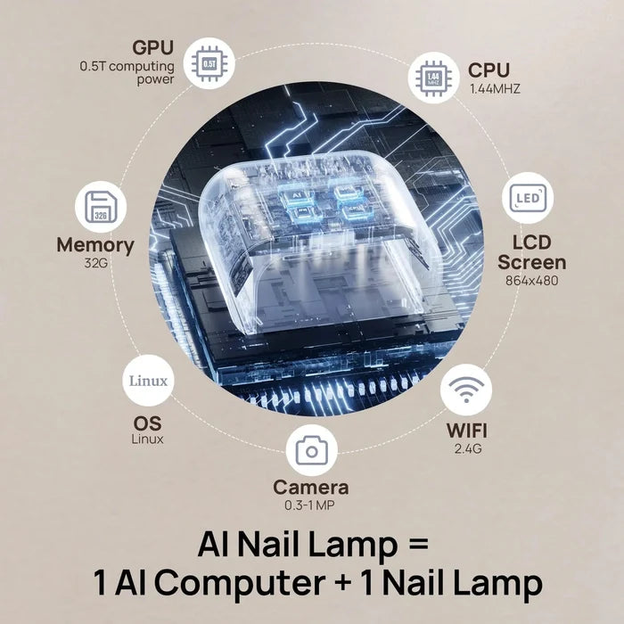 O NAIL AI Complete Pro Set — Lamp Pro Max + Drill + Dust Collector + Arm Rest, White Tools O NAIL