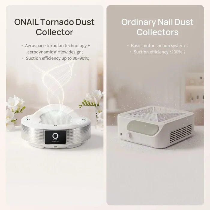 O NAIL AI Complete Pro Set — Lamp Pro Max + Drill + Dust Collector + Arm Rest, White Tools O NAIL