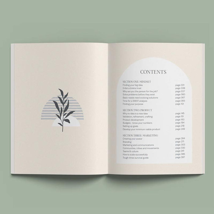 Collective Hub Startup To Scaleup Business Plan Journal | Koop.co.nz